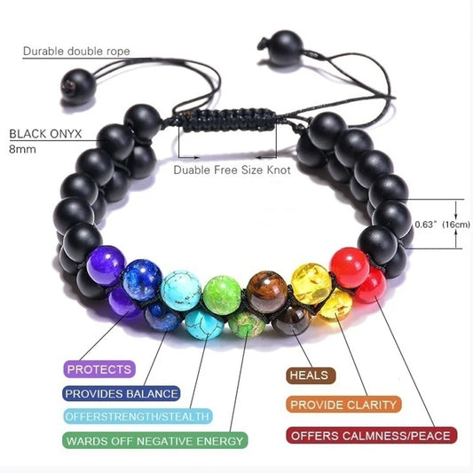 7 Chakra Healing Bracelet 🔮